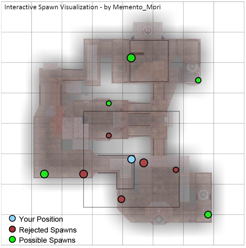 Spawn Rules And Protection In Ut4 And Arenafps In General Arena Fps